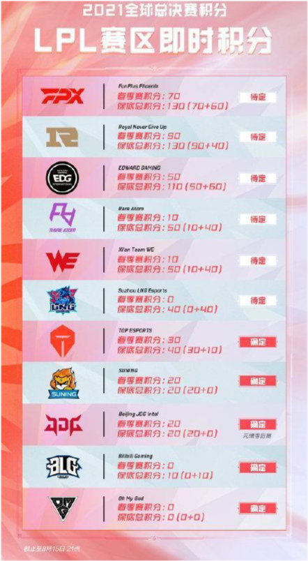  意甲联盟推行新规，单场换人名额扩至十个  